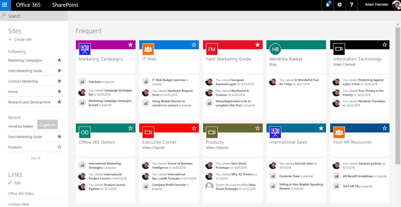 Microsoft SharePoint Microsoft SharePoint